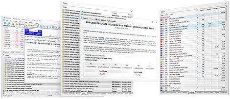 Metatrader 5 analysis screenshots